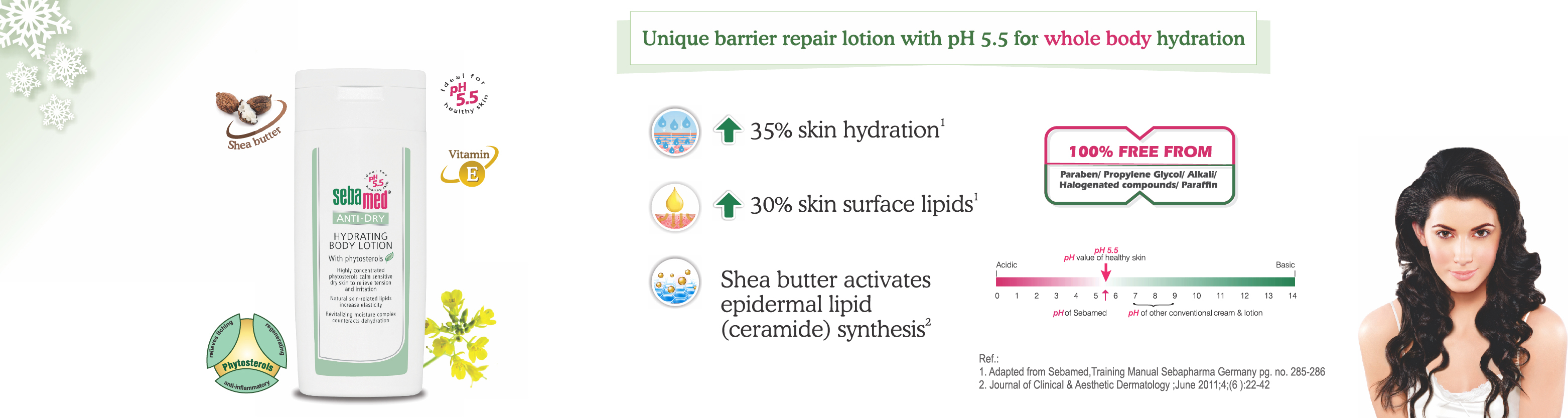 Shea Butter Cream - Shea Butter Lotion - Best Lotion for Dry Skin - Best Body Moisturizer for Dry Skin
